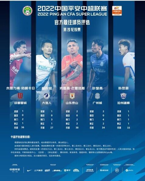 伊人久久大